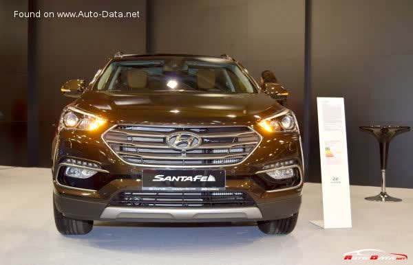 Full specifications and technical details 2017 Hyundai Santa Fe III (DM, facelift 2015) 2.4 MPI (172 Hp)