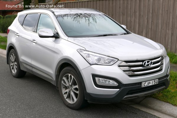 Full specifications and technical details 2013 Hyundai Santa Fe III (DM) 2.4 GDI (192 Hp) 4WD