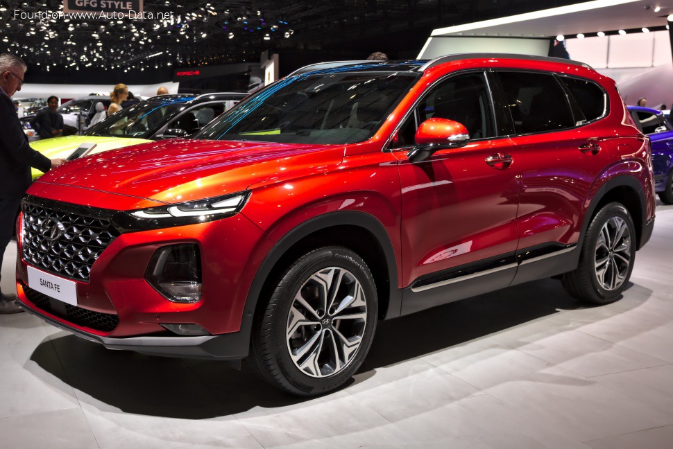 Full specifications and technical details 2018 Hyundai Santa Fe IV (TM) 2.4 GDI (185 Hp) 4WD Automatic