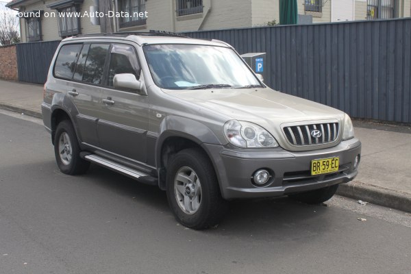 المواصفات والتفاصيل التقنية الكاملة 2001 Hyundai Terracan 2.5 TD (100 Hp) Automatic