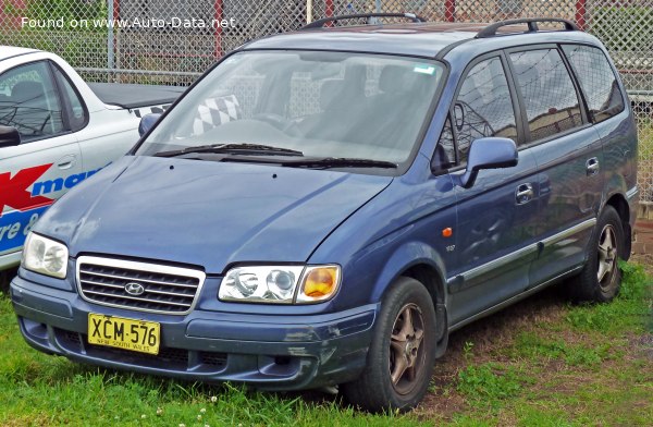 Full specifications and technical details 2000 Hyundai Trajet (FO) 2.0 i 16V (136 Hp) Automatic