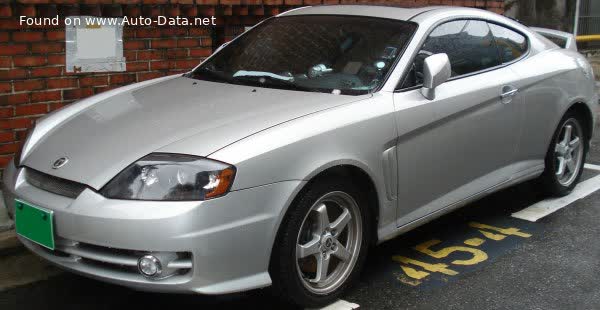 Full specifications and technical details 2006 Hyundai Tuscani II 2.0 (138 Hp)