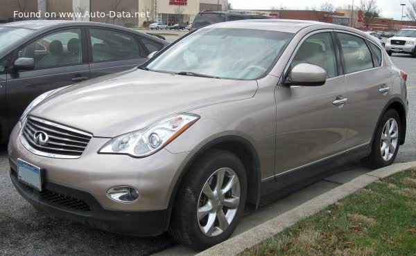 Full specifications and technical details 2009 Infiniti EX 35 3.5i V6 (302 Hp) 4WD Automatic