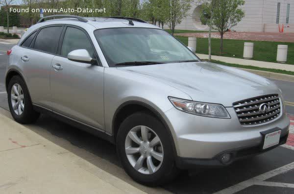 Full specifications and technical details 2003 Infiniti FX I 35 V6 24V (283 Hp)