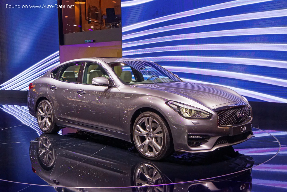 Full specifications and technical details 2014 Infiniti Q70 (facelift 2014) 5.6 V8 (420 Hp) Automatic