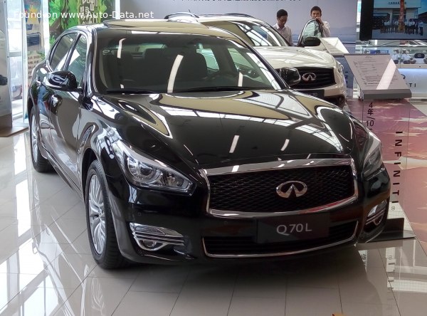 Full specifications and technical details 2014 Infiniti Q70L (facelift 2014) 5.6 V8 (416 Hp) AWD Automatic