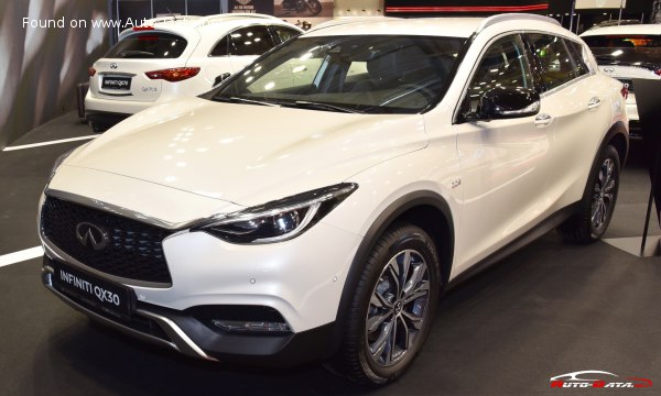 Full specifications and technical details 2017 Infiniti QX30 2.0t (211 Hp) AWD DCT