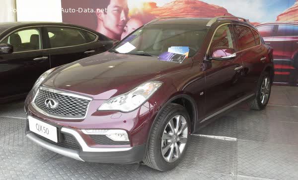 Full specifications and technical details 2015 Infiniti QX50 I (facelift 2015) 2.5 V6 (222 Hp) AWD Automatic