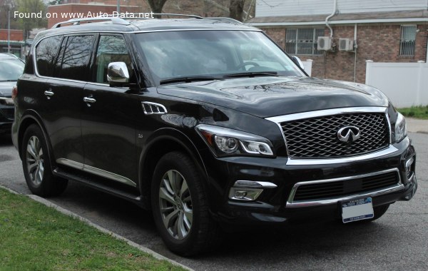 Full specifications and technical details 2014 Infiniti QX80 5.6 V8 (405 Hp) AWD Automatic