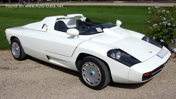 Full specifications and technical details 1991 Isdera Spyder 036i 3.0 (220 Hp)