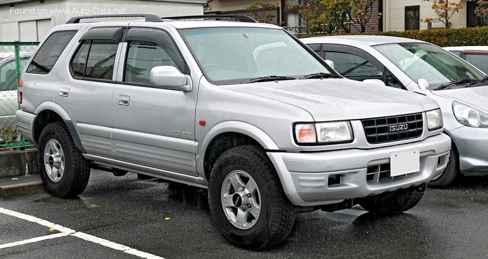 Full specifications and technical details 1999 Isuzu Wizard 3.2 i (215 Hp) Automatic