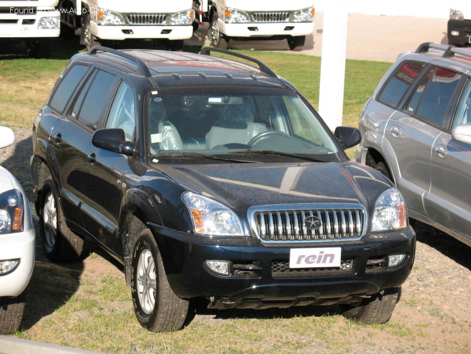 Full specifications and technical details 2007 JAC Rein 2.4 (130 Hp)4X4