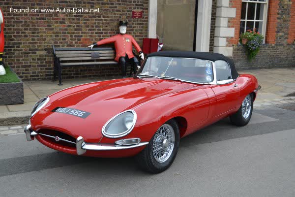 Full specifications and technical details 1971 Jaguar E-type Convertible 4.2 (Series3) (173 Hp)