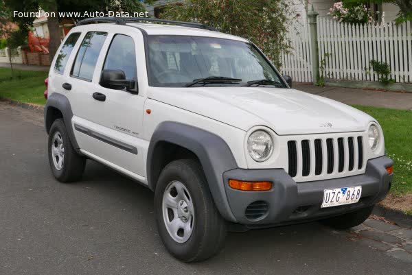 Vollständige Spezifikationen und technische Details 2001 Jeep Cherokee III (KJ) 2.4i 16V (147 Hp) AWD