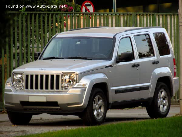 Full specifications and technical details 2008 Jeep Cherokee IV (KK) 3.7 V6 (205 Hp)