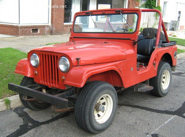 Full specifications and technical details 1984 Jeep CJ-5 2.5 (106 Hp)