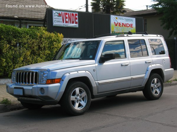 Full specifications and technical details 2006 Jeep Commander (XK) 4.7 i V8 Limited (231 Hp) 4WD Automatic