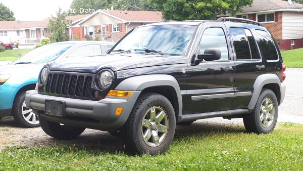 المواصفات والتفاصيل التقنية الكاملة 2004 Jeep Liberty I (facelift 2004) 2.8 CRD (160 Hp) 4WD Automatic