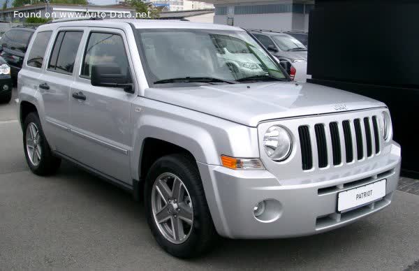 Full specifications and technical details 2007 Jeep Patriot 2.4 i 16V 4WD (174 Hp)