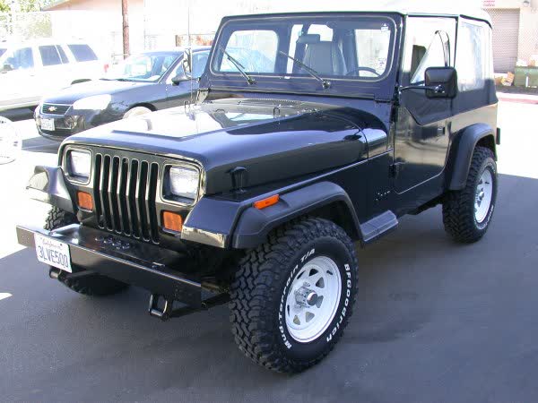 Full specifications and technical details 1987 Jeep Wrangler I (YJ) 4.0 i (184 Hp) Automatic
