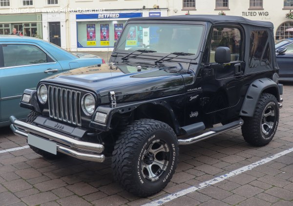 Full specifications and technical details 2003 Jeep Wrangler II (TJ) 2.4 i 16V (147 Hp) Automatic