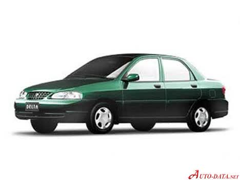 Full specifications and technical details 1994 Kia Avella Delta 1.5 i 16V (105 Hp)