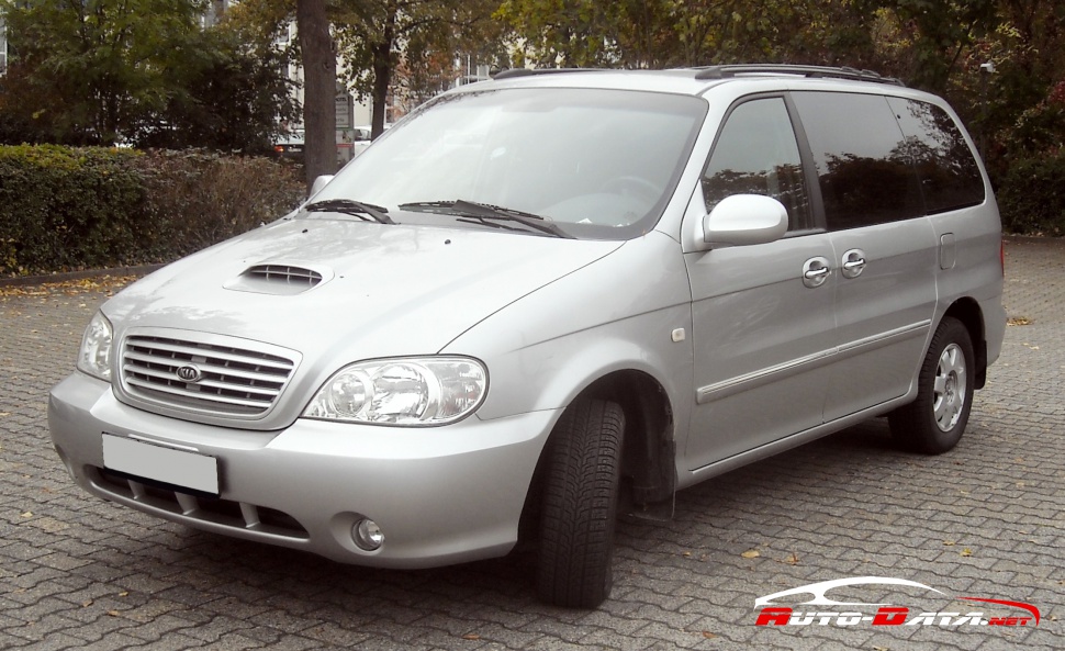 Full specifications and technical details 2001 Kia Carnival I (UP/GQ, facelift 2001) 2.5i V6 (150 Hp) Automatic