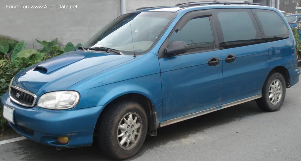 Vollständige Spezifikationen und technische Details 1999 Kia Carnival I (UP/GQ) 2.5i V6 24V (165 Hp) Automatic