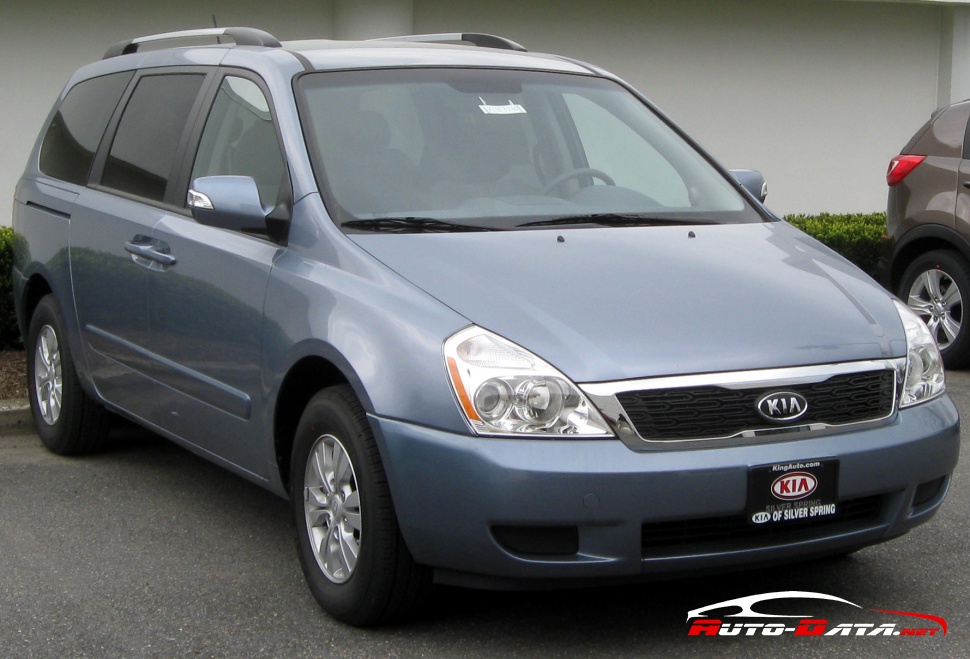 Full specifications and technical details 2010 Kia Carnival II (VQ, facelift 2010) 2.2 E-VGT (197 Hp) Automatic