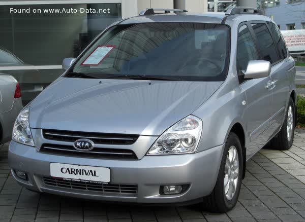 Spécifications complètes et détails techniques 2006 Kia Carnival II (VQ) 2.7i V6 (189 Hp) Automatic