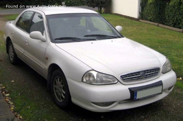 Full specifications and technical details 1998 Kia Clarus (GC) 2.0i 16V (133 Hp)