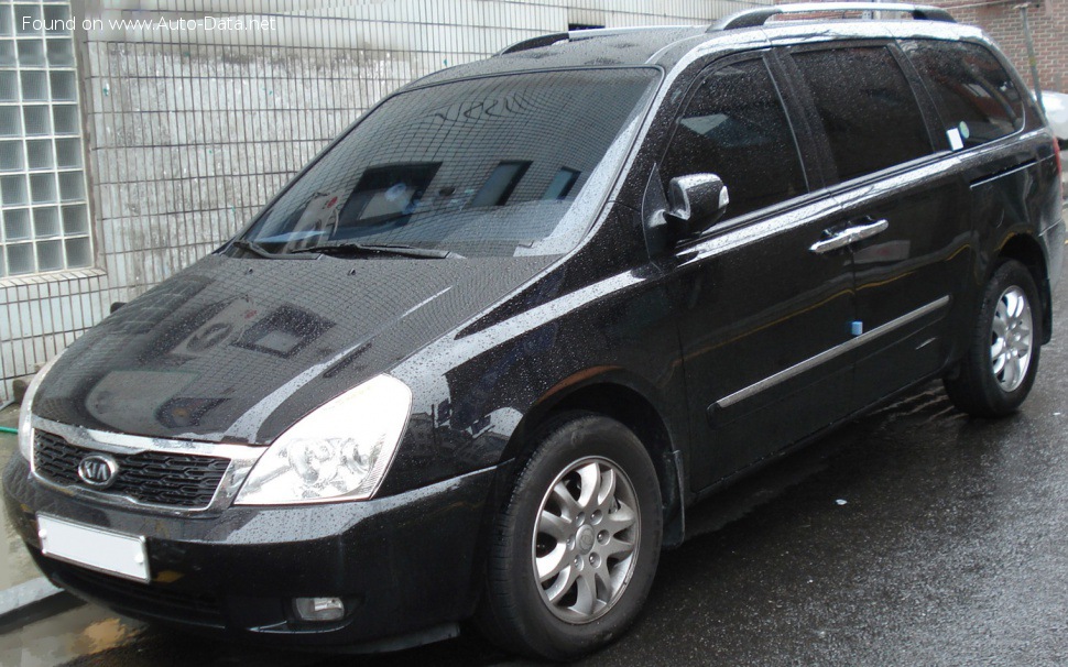 Full specifications and technical details 2010 Kia Grand Carnival II (facelift 2010) 2.9 CRDi (185 Hp) Automatic