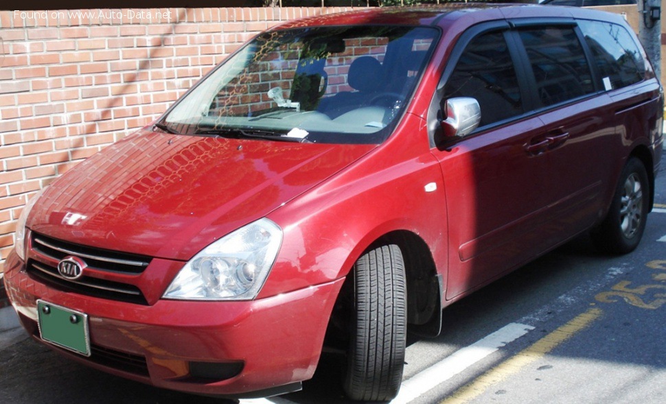 Full specifications and technical details 2006 Kia Grand Carnival II 2.9 CRDi (192 Hp) Automatic