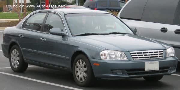 Full specifications and technical details 2000 Kia Optima I 2.5 V6 (169 Hp) Automatic