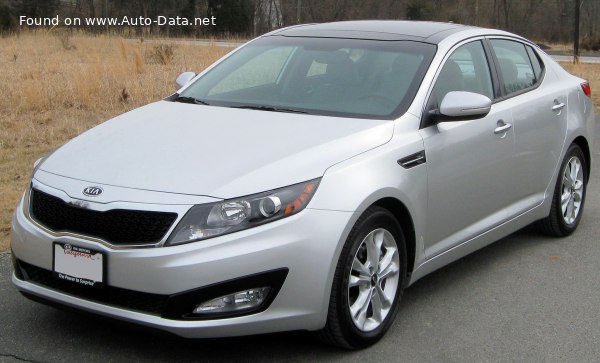 Full specifications and technical details 2011 Kia Optima III 2.4 CVVT (180 Hp) Automatic