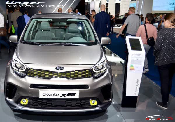 Vollständige Spezifikationen und technische Details 2017 Kia Picanto III 1.0 T-GDi (100 Hp)
