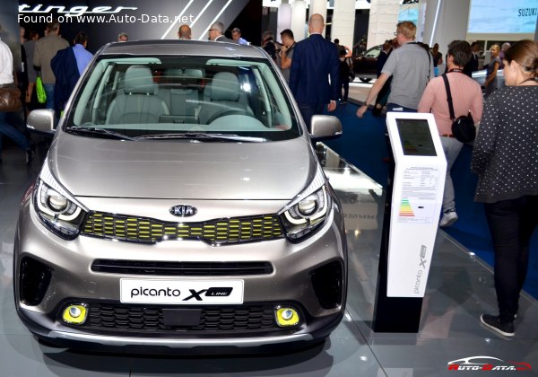 Full specifications and technical details 2017 Kia Picanto III 1.0 (67 Hp)