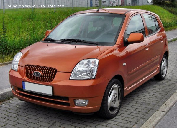 المواصفات والتفاصيل التقنية الكاملة 2004 Kia Picanto I 1.0 i 12V (60 Hp)