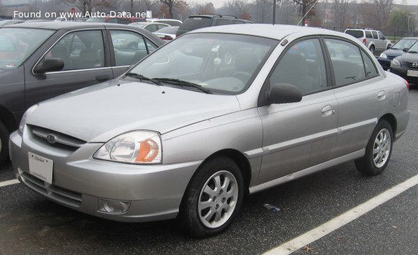 Full specifications and technical details 2002 Kia Rio I Sedan (DC, facelift 2002) 1.3i (82 Hp)