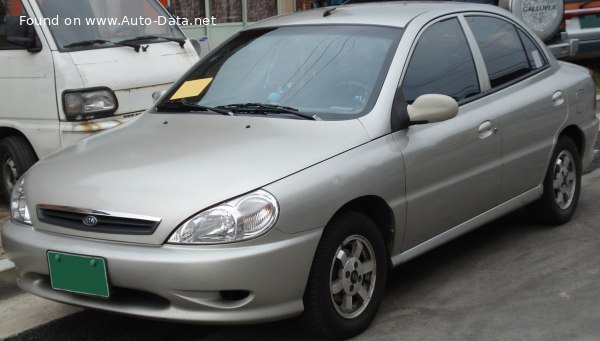 Full specifications and technical details 2000 Kia Rio I Sedan (DC) 1.3i (75 Hp)