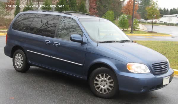Full specifications and technical details 2002 Kia Sedona I 3.5i V6 (198 Hp) Automatic