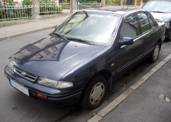 Full specifications and technical details 1995 Kia Sephia (FA) 1.6i (80 Hp)