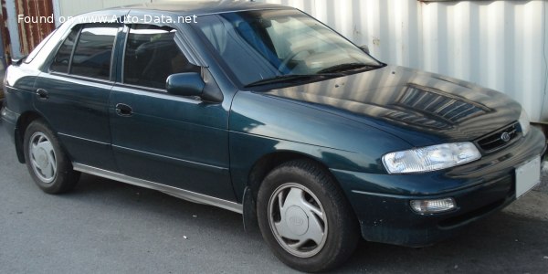 Full specifications and technical details 1996 Kia Sephia Hatchback (FA) 1.5 i 16V (80 Hp)