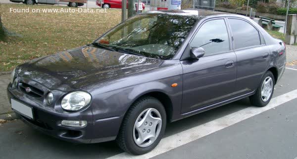 Spécifications complètes et détails techniques 1997 Kia Shuma (FB) 1.8 i 16V (110 Hp) Automatic