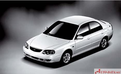 Full specifications and technical details 2001 Kia Shuma II 1.8i 16V (114 Hp) Automatic