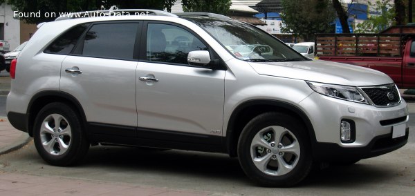 Full specifications and technical details 2012 Kia Sorento II (facelift 2012) 2.0D 16V CRDi (150 Hp) 4WD