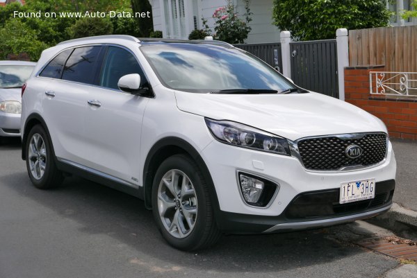 Full specifications and technical details 2014 Kia Sorento III 2.2 CRDi (200 Hp) AWD Automatic