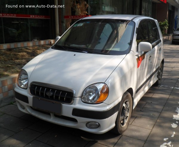 Full specifications and technical details 2000 Kia Visto 0.8 i 9V (54 Hp)