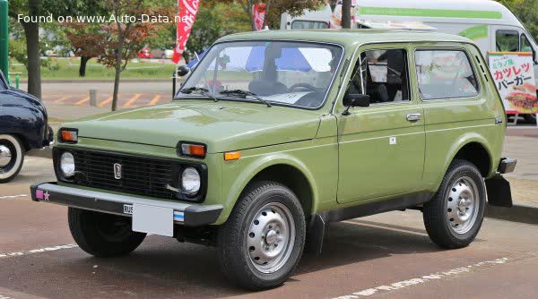 Vollständige Spezifikationen und technische Details 1977 Lada Niva 3-door 1.6 (78 Hp) 4x4