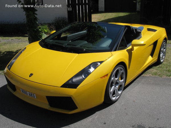 Full specifications and technical details 2005 Lamborghini Gallardo Spyder 5.0 V10 (520 Hp) AWD E-Gear